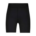 Sane Active Vista Half Thights